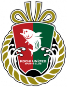 Kochi United crest