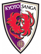 Kyoto Sangaの紋章