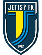 Zhetysu Taldykorgan crest