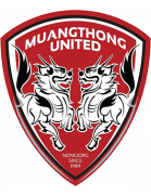 ตราสัญลักษณ์ของ Muangthong United