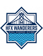 HFX Wanderers FC crest
