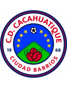 Escudo de CD Cacahuatique