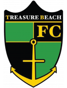 Treasure Beach FC crest