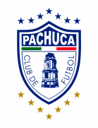 CF Pachuca crest