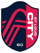 St. Louis CITY SC crest