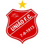 Escudo do União Mogi