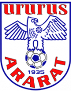 FC Ararat Yerevan զինանշան