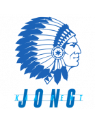 Jong KAA Gent crest