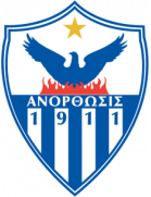 Anorthosis Famagusta crest