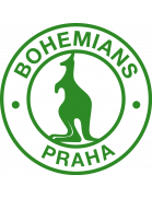 Bohemians Prague 1905 crest