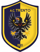 Stemma del AC Trento