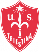 Stemma del US Triestina