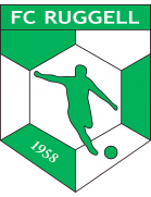 FC Ruggell Wappen