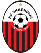 Грбот на Shkendija Tetovo