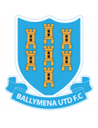 Ballymena United FC crest