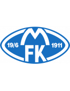 Molde FK crest