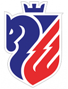 FC Botosani crest