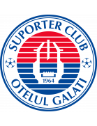 stema SC Otelul Galati