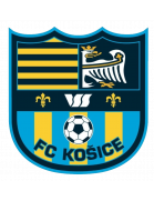 FC Kosice crest