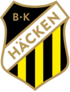 BK Hacken crest