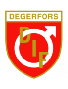 Degerfors IF vapen