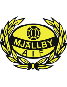 Mjallby AIF crest