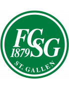FC St. Gallen 1879 Wappen
