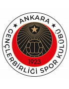 Genclerbirligi Ankara arması